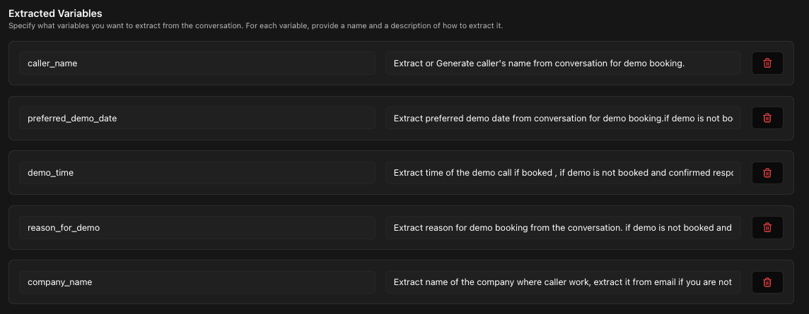 Extracted variables
