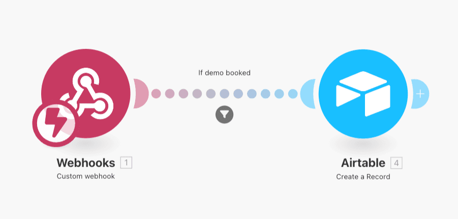 Make.com webhook