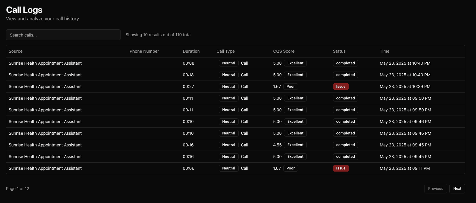 Detailed logs