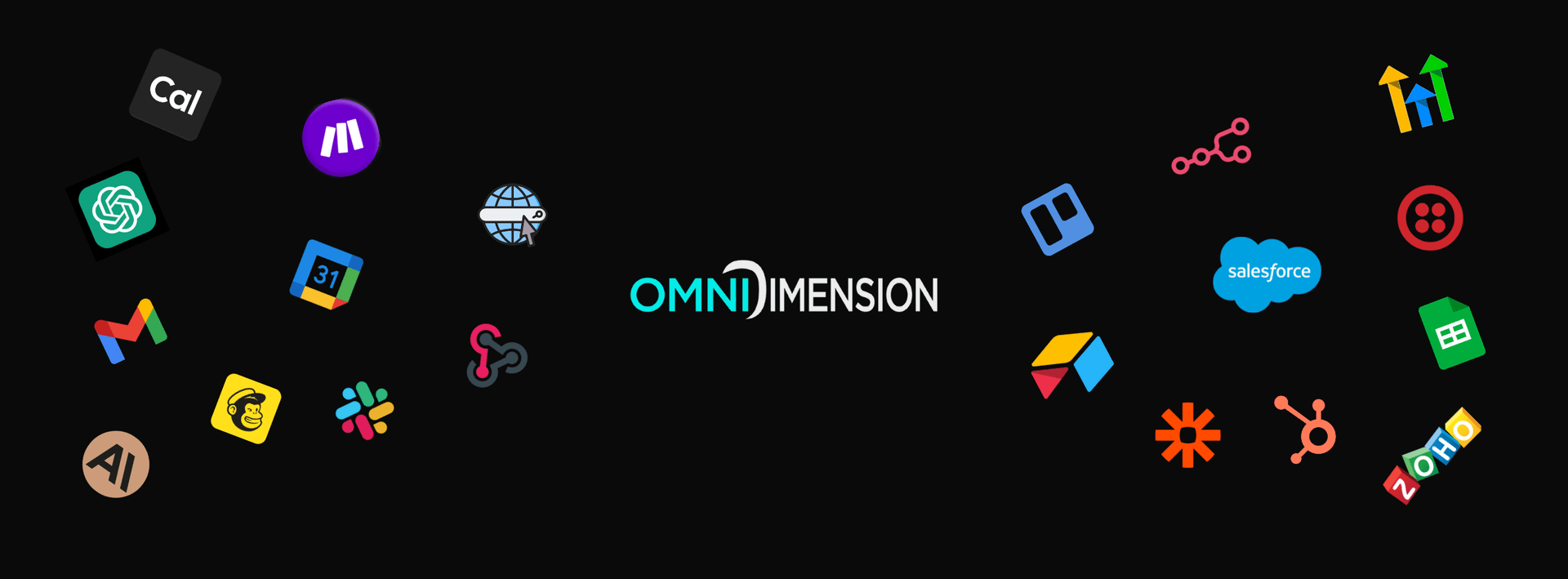 Integration ecosystem overview